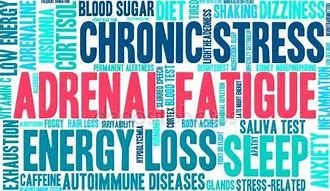 Fatiga adrenal, Deficit Hormonal, Terapia Hormonal Bio idéntica